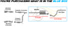2007-2014 Toyota FJ Cruiser 4.0L Exhaust Muffler and Tail Pipe Kit
