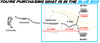 Cat-back Exhaust System for 2009-2013 Subaru Forester 2.5L and 2008-2011 Subaru Impreza 2.5L