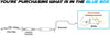 1996-1999 Infiniti I30 3.0L | 1995-1999 Nissan Maxima 3.0L Exhaust Muffler