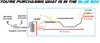 2004-2009 Nissan Quest 3.5L Exhaust Muffler and Pipes
